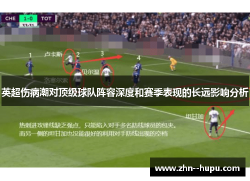 英超伤病潮对顶级球队阵容深度和赛季表现的长远影响分析 英超伤病潮对顶级球队阵容深度和赛季表现的长远影响分析