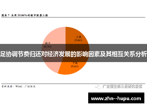 足协调节费归还对经济发展的影响因素及其相互关系分析 足协调节费归还对经济发展的影响因素及其相互关系分析