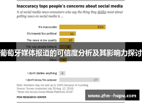 葡萄牙媒体报道的可信度分析及其影响力探讨