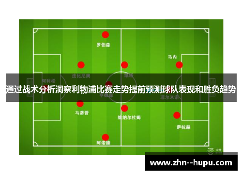 通过战术分析洞察利物浦比赛走势提前预测球队表现和胜负趋势