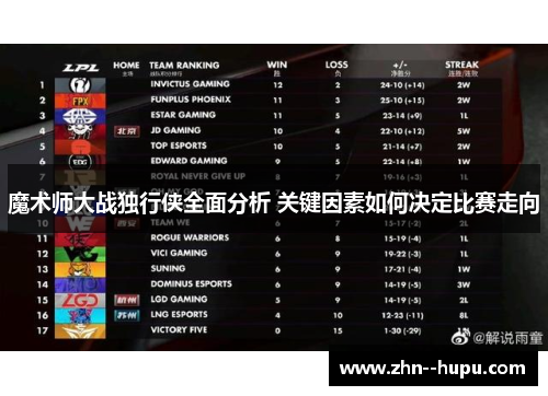 魔术师大战独行侠全面分析 关键因素如何决定比赛走向