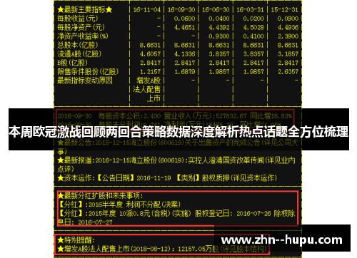 本周欧冠激战回顾两回合策略数据深度解析热点话题全方位梳理
