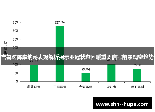 吉鲁对阵摩纳哥表现解析揭示亚冠状态回暖重要信号前景观察趋势